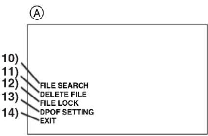 PANASONIC PVVM202 - Sous-menu [OTHER FUNCTIONS] - 5