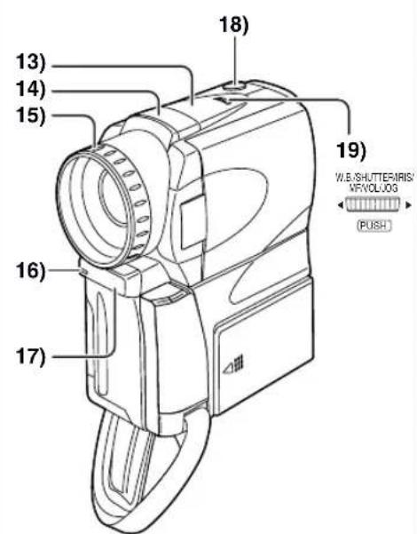 PANASONIC PVVM202 - Turn the Palmcorder off. ( 14) - 2