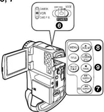 PANASONIC PVVM202 - ATTENTION: - 5