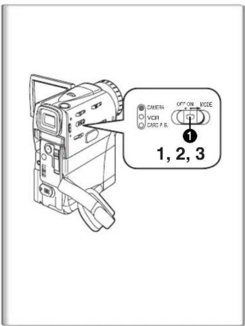 PANASONIC PVVM202 - Accidental Erasure Prevention - 1