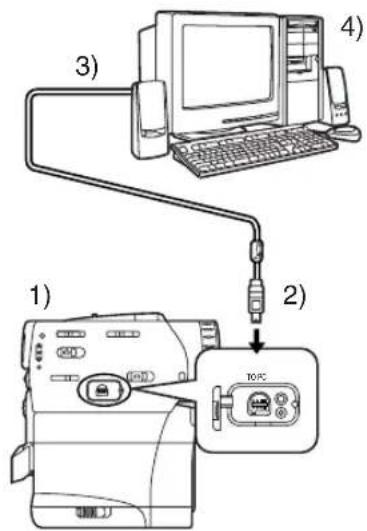 PANASONIC PVVM202 - 4 - 2