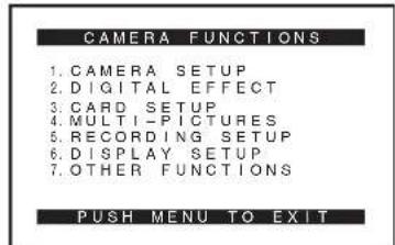 PANASONIC PVVM202 - Adjusting Brightness and Color Level - 2