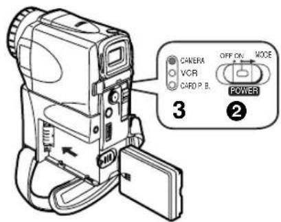 PANASONIC PVVM202 - ATTENTION: - 2