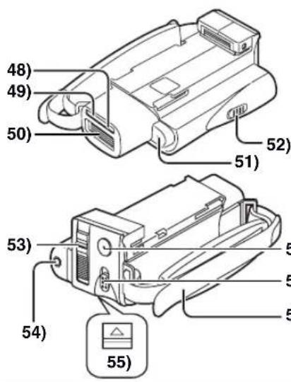 PANASONIC PVVM202 - Nomenclature (Commandes et accessoires) - 4