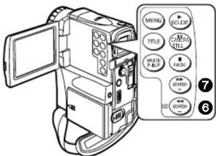 PANASONIC PVVM202 - Mode enregistrement audio - 5