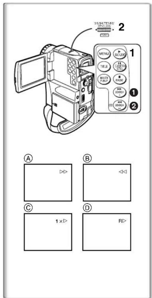 PANASONIC PVVM202 - Picture-in-Picture Mode - 2