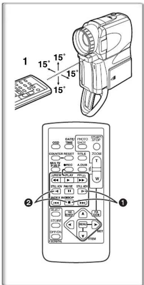 PANASONIC PVVM202 - Avertissement - 1