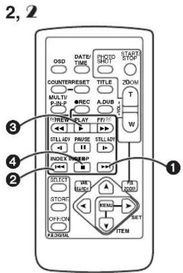 PANASONIC PVVM202 - Repérage de la fin de l'enregistrement - 2
