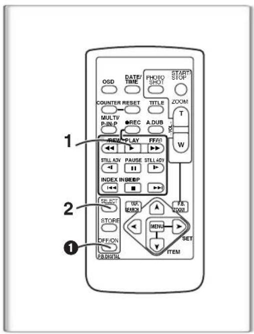 PANASONIC PVVM202 - Top Scan - 2