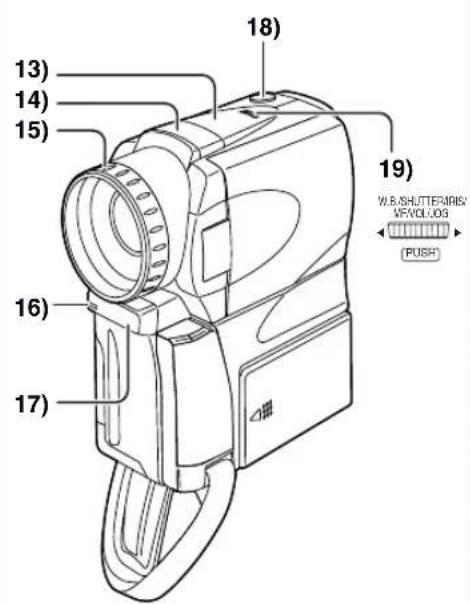 PANASONIC PVVM202 - Eteindre le camescope. ( 14) - 2