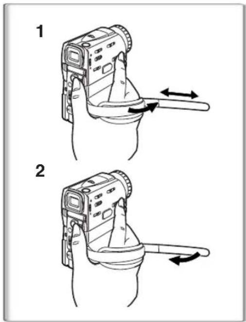 PANASONIC PVVM202 - Attaching the Lens Cap - 1