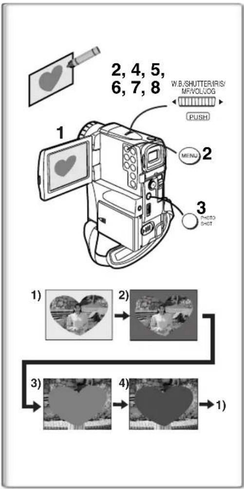 PANASONIC PVVM202 - To Reset the Slide Show Setup - 1
