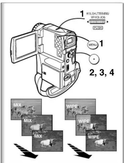 PANASONIC PVVM202 - Mode mixage: - 1