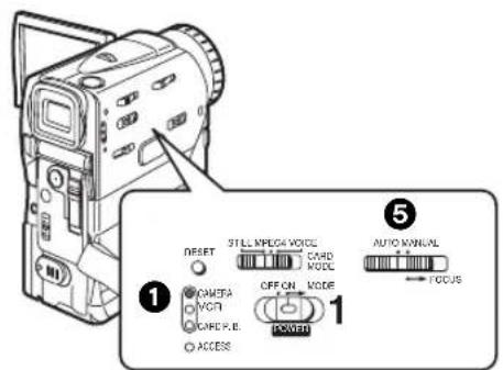 PANASONIC PVVM202 - Audio Recording Mode - 1