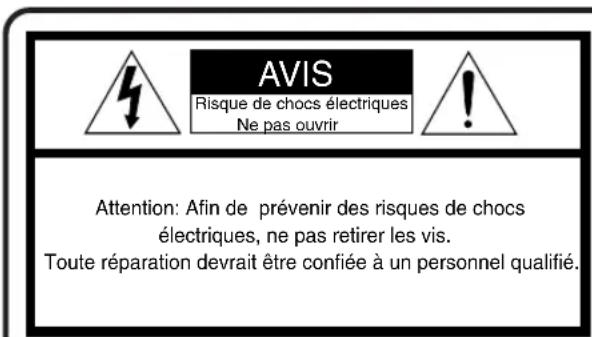 PANASONIC PVVM202 - Mesures de sécurité - 1