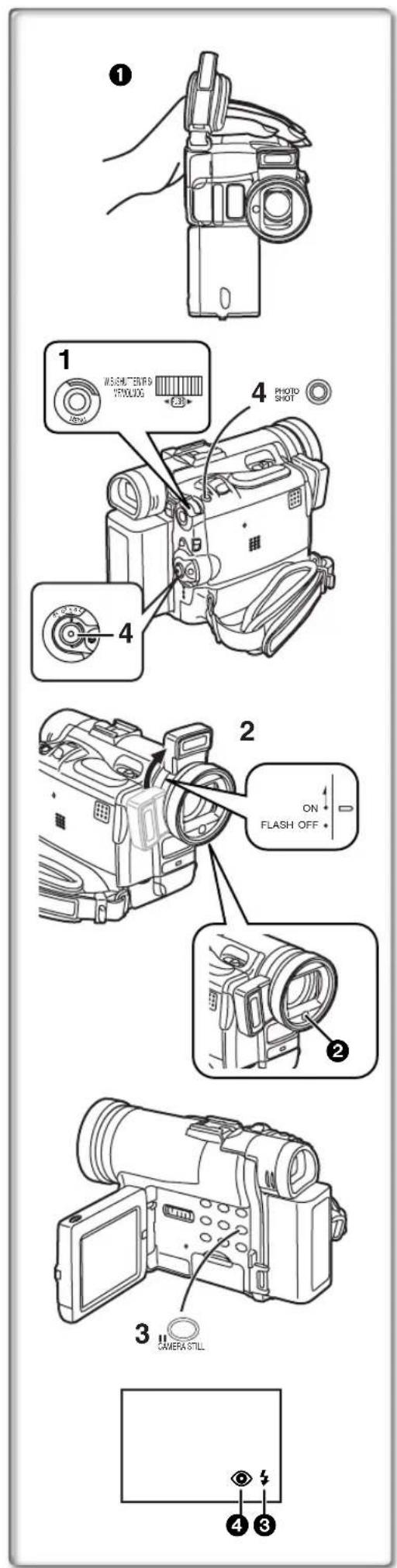 PANASONIC PVDC352 - About White Balance Sensor - 1