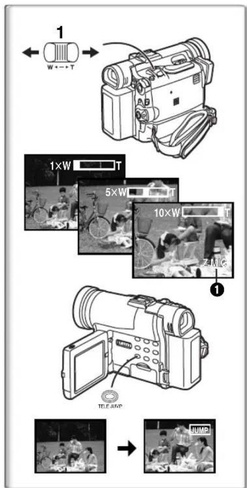 PANASONIC PVDC352 - To Finish the Recording - 2