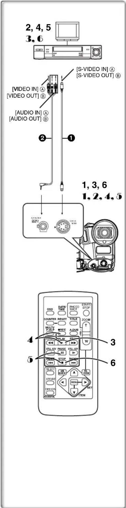 PANASONIC PVDC352 - Vérification du réglage DPOF - 1