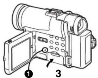 PANASONIC PVDC352 - Reproduction du son enregistré en doublage audio (Pour l'enregistrement audio 12 bits) - 2
