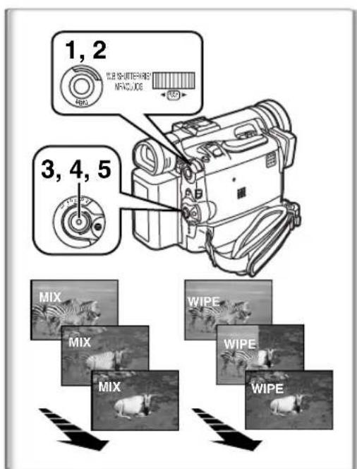 PANASONIC PVDC352 - To reduce the "Red Eye" effect - 14