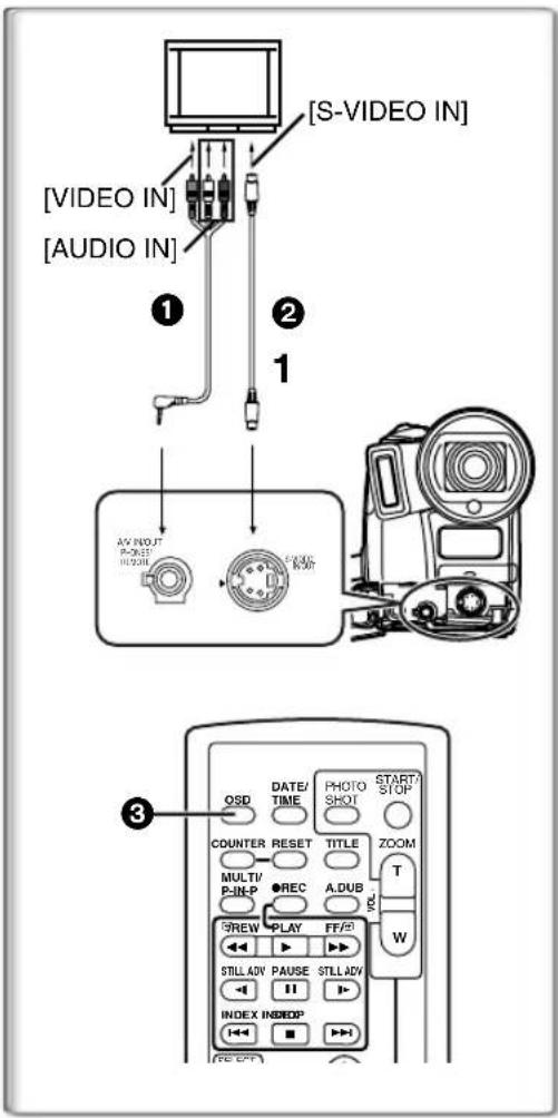PANASONIC PVDC352 - Appuyer sur la touche index [←] ou [▶] ④ de la télécommande. - 1