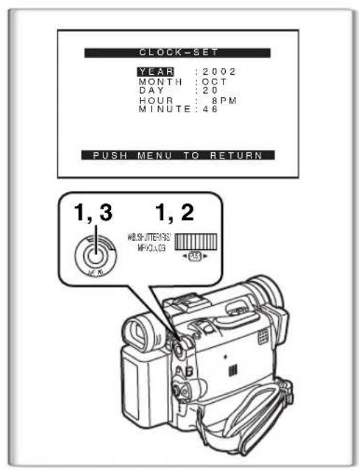 PANASONIC PVDC352 - Menu d'accès rapide en mode de lecture de carte A - 1
