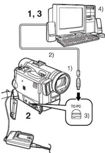 PANASONIC PVDC352 - Restarting Windows - 1