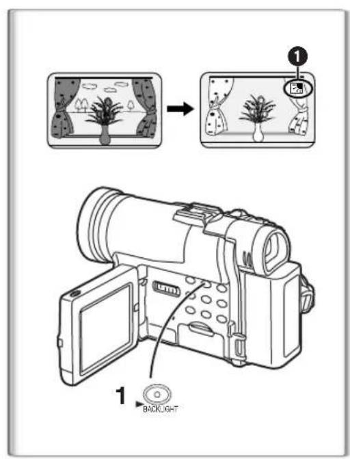 PANASONIC PVDC352 - Déactualisation du mode cinema - 1