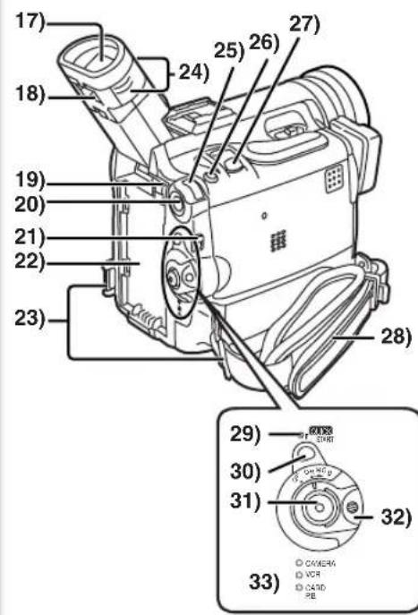 PANASONIC PVDC352 - Turn the Palmcorder off. ( 15) - 2