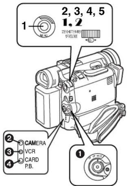 PANASONIC PVDC352 - Adjusting Brightness and Color Level - 1