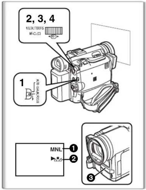 PANASONIC PVDC352 - To Resume Automatic Adjustment - 1