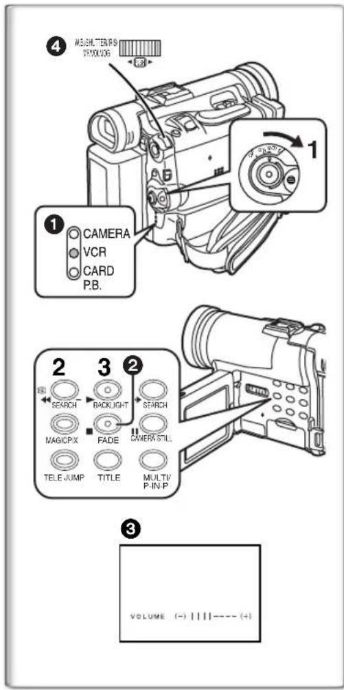PANASONIC PVDC352 - Press the Recording Start/Stop Button or the [PHOTO SHOT] Button to record on the Cassette. - 1