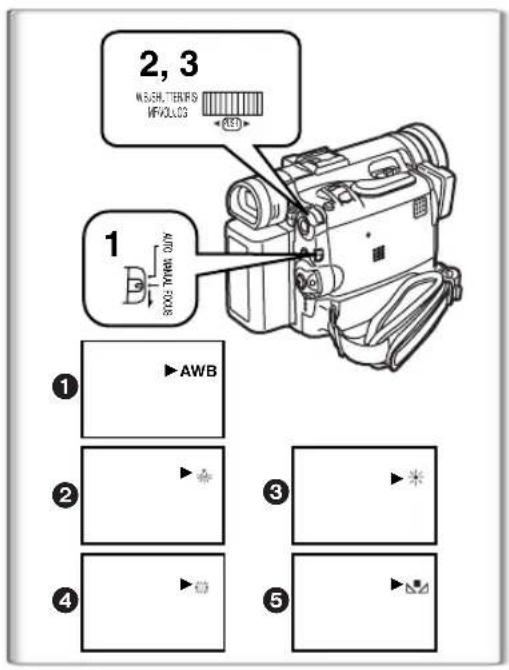 PANASONIC PVDC352 - To Resume Automatic Adjustment - 1