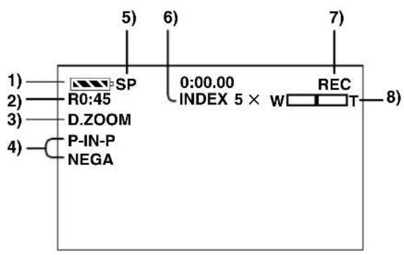 PANASONIC PVDC352 - About the folder structure when using the Memory Card in a personal computer - 5