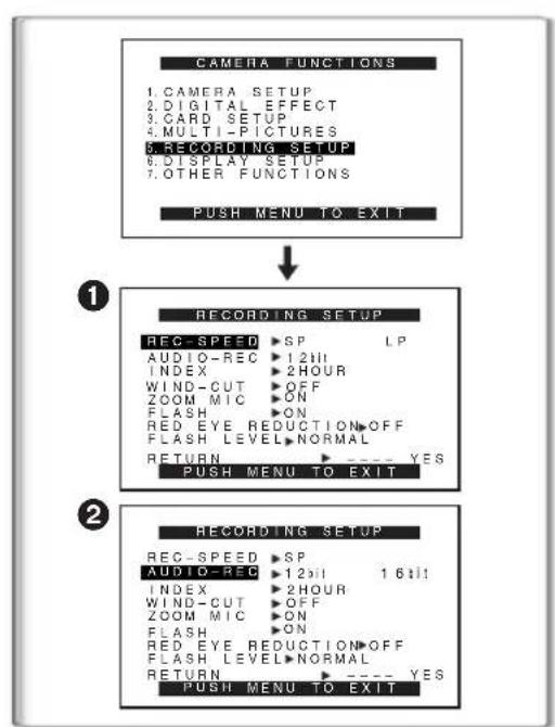 PANASONIC PVDC352 - Short-Cut Menus of the Card Playback Mode A - 3