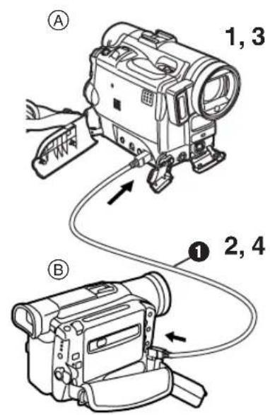 PANASONIC PVDC352 - CAUTION: - 1