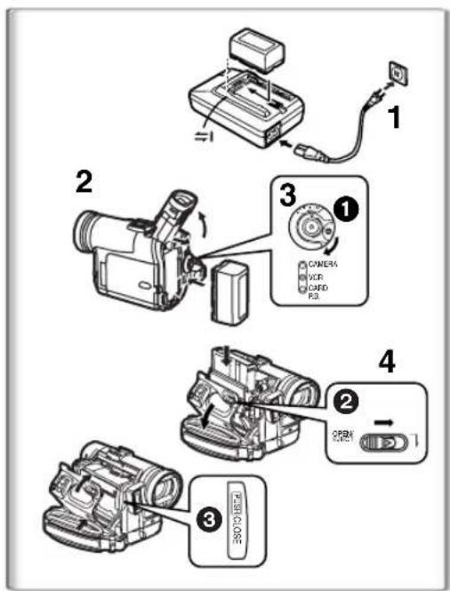 PANASONIC PVDC352 - # - 1