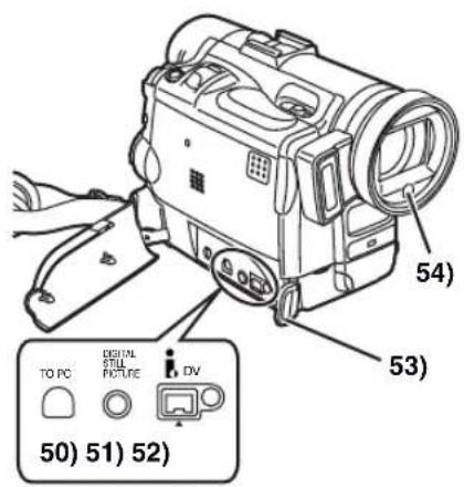 PANASONIC PVDC352 - Controls and Components - 2
