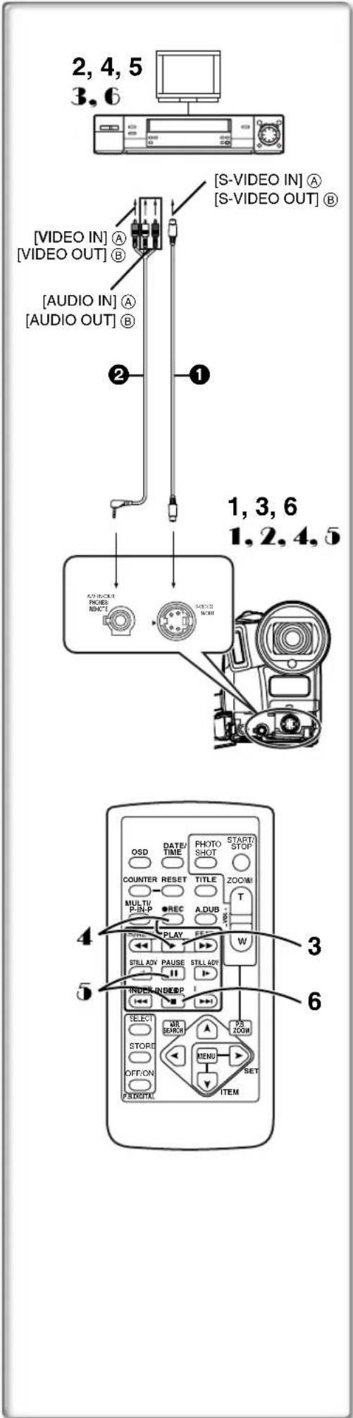 PANASONIC PVDC352 - To Verify DPOF Setting - 1