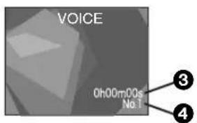 PANASONIC PVDC352 - Maximum recording time on the supplied Card (16MB) - 6