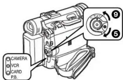 PANASONIC PVDC352 - Guide sommaire - 6