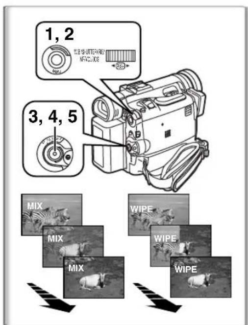 PANASONIC PVDC352 - Fonction anti-yeux rouges - 14