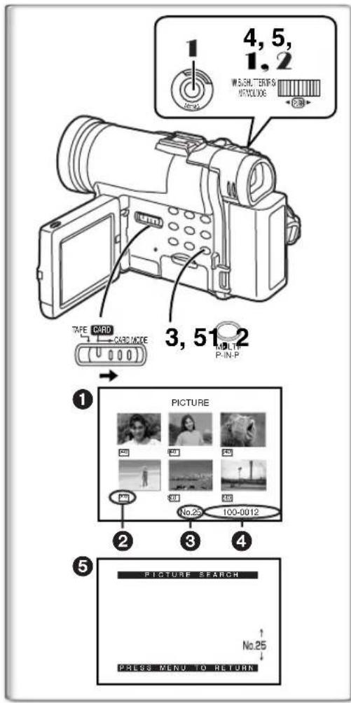 PANASONIC PVDC352 - Lecture d-images fixes - 1