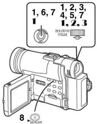 PANASONIC PVDC352 - Pour copier toutes les images - 1