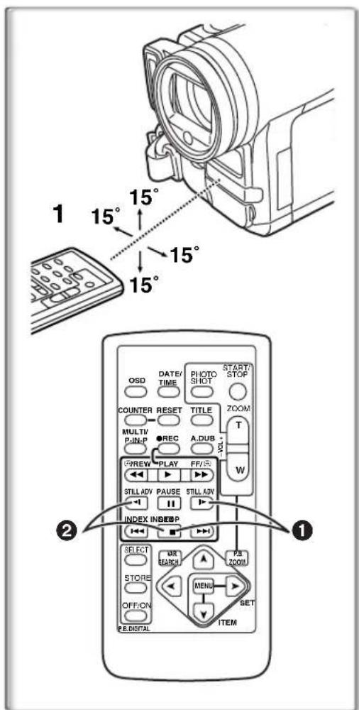 PANASONIC PVDC352 - Warning - 1