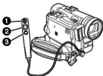 PANASONIC PVDC352 - Tethered Remote Control - 1