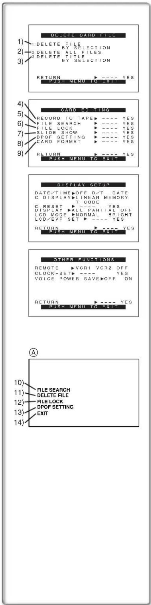 PANASONIC PVDC352 - [OTHER FUNCTIONS] Sub-Menu - 1