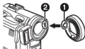 PANASONIC PVDC352 - Parasoleil - 1