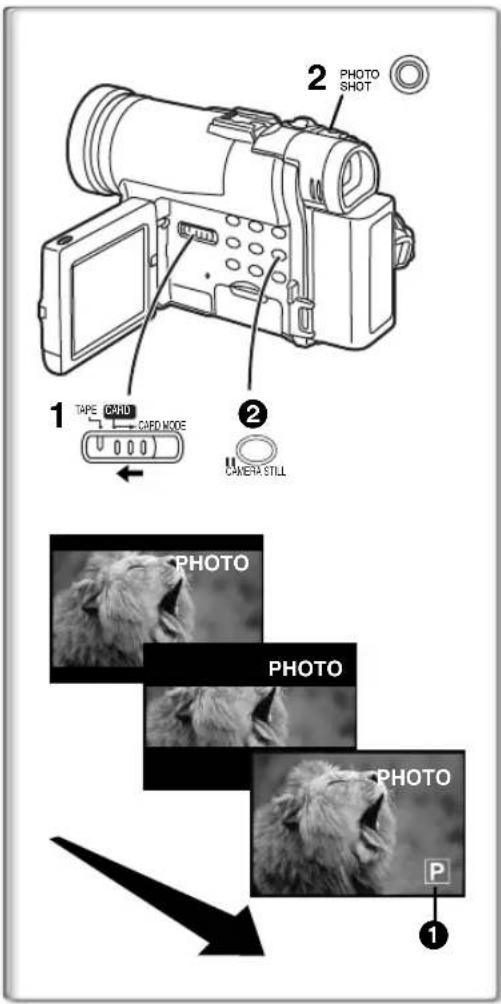 PANASONIC PVDC352 - Pour terminier I'enregistrement - 1