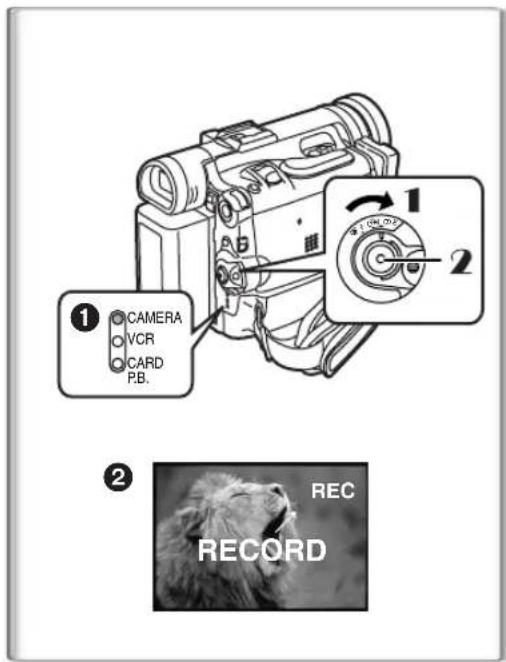 PANASONIC PVDC352 - Introduzca la cassette. - 1